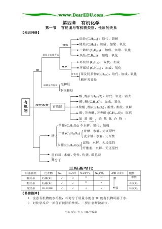 有机物－有机物的基本概念