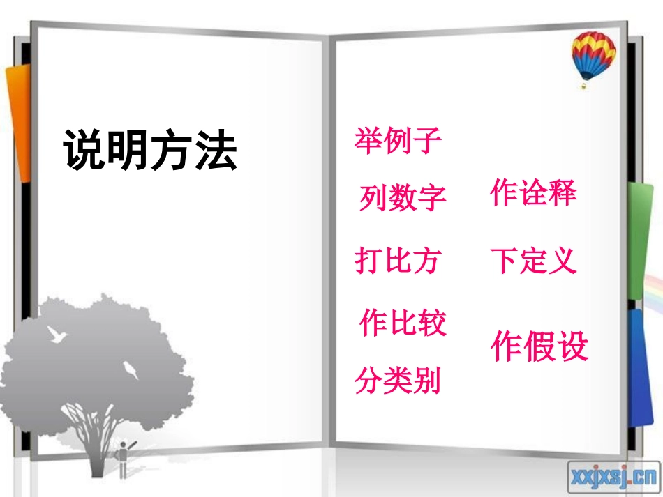 《说明方法》的课件_第3页