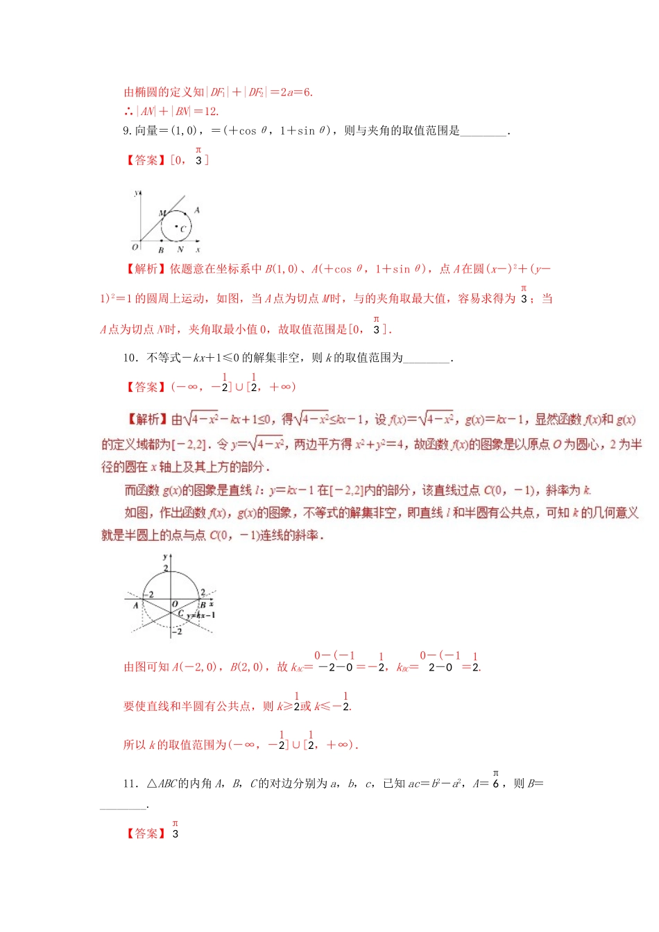高考数学二轮复习 专题23 填空题解题方法押题专练 理-人教版高三全册数学试题_第3页