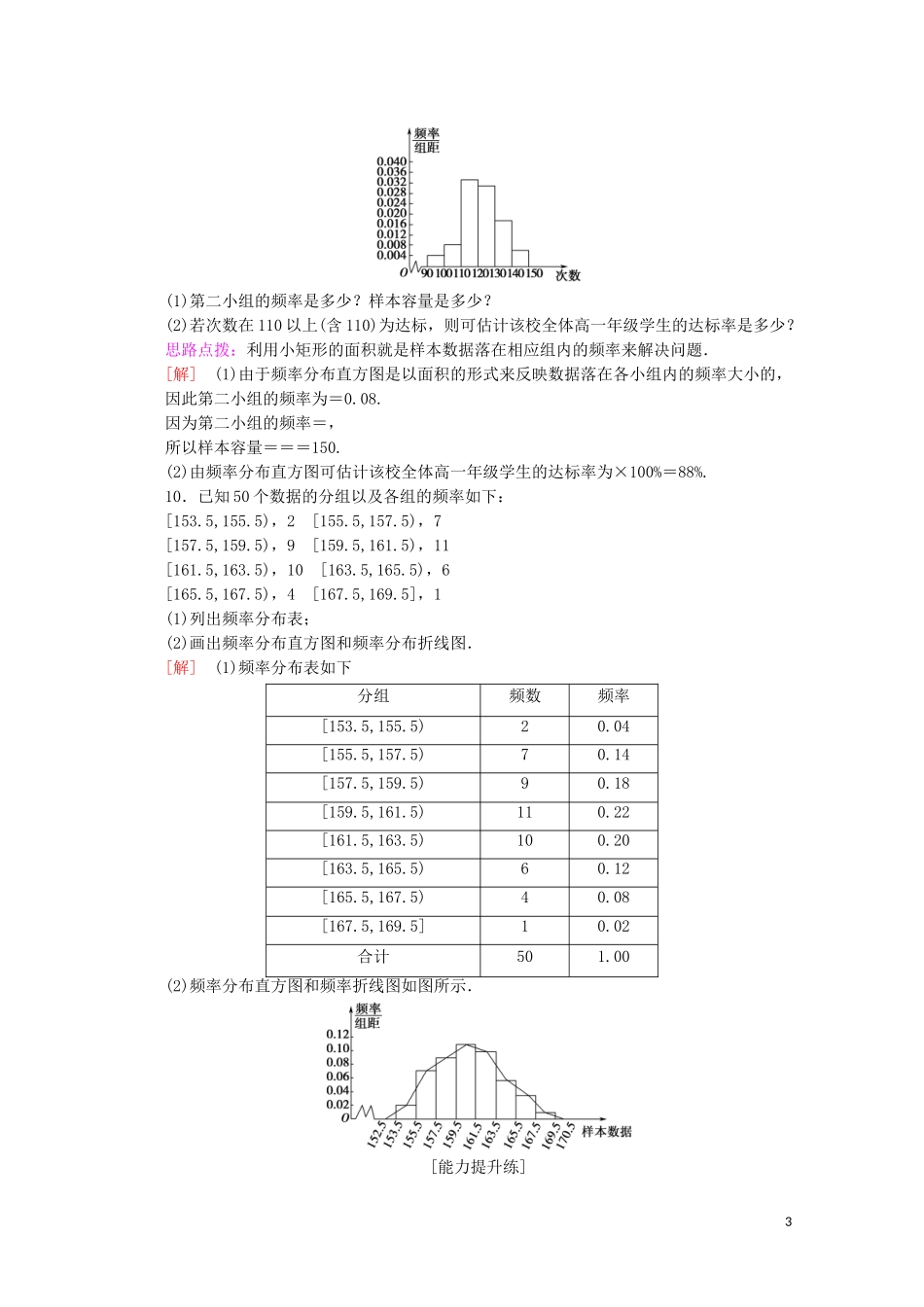 高中数学 课时分层作业6 总体分布的估计（含解析）苏教版必修3-苏教版高一必修3数学试题_第3页