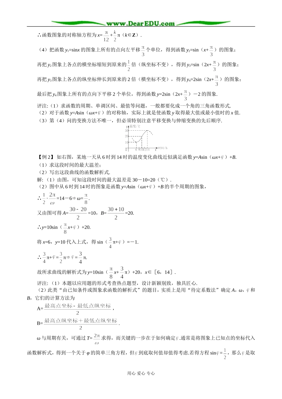 江苏省兴化市文正实验学校高一数学同步检测 三角函数的图象与性质A 苏教版必修2_第2页