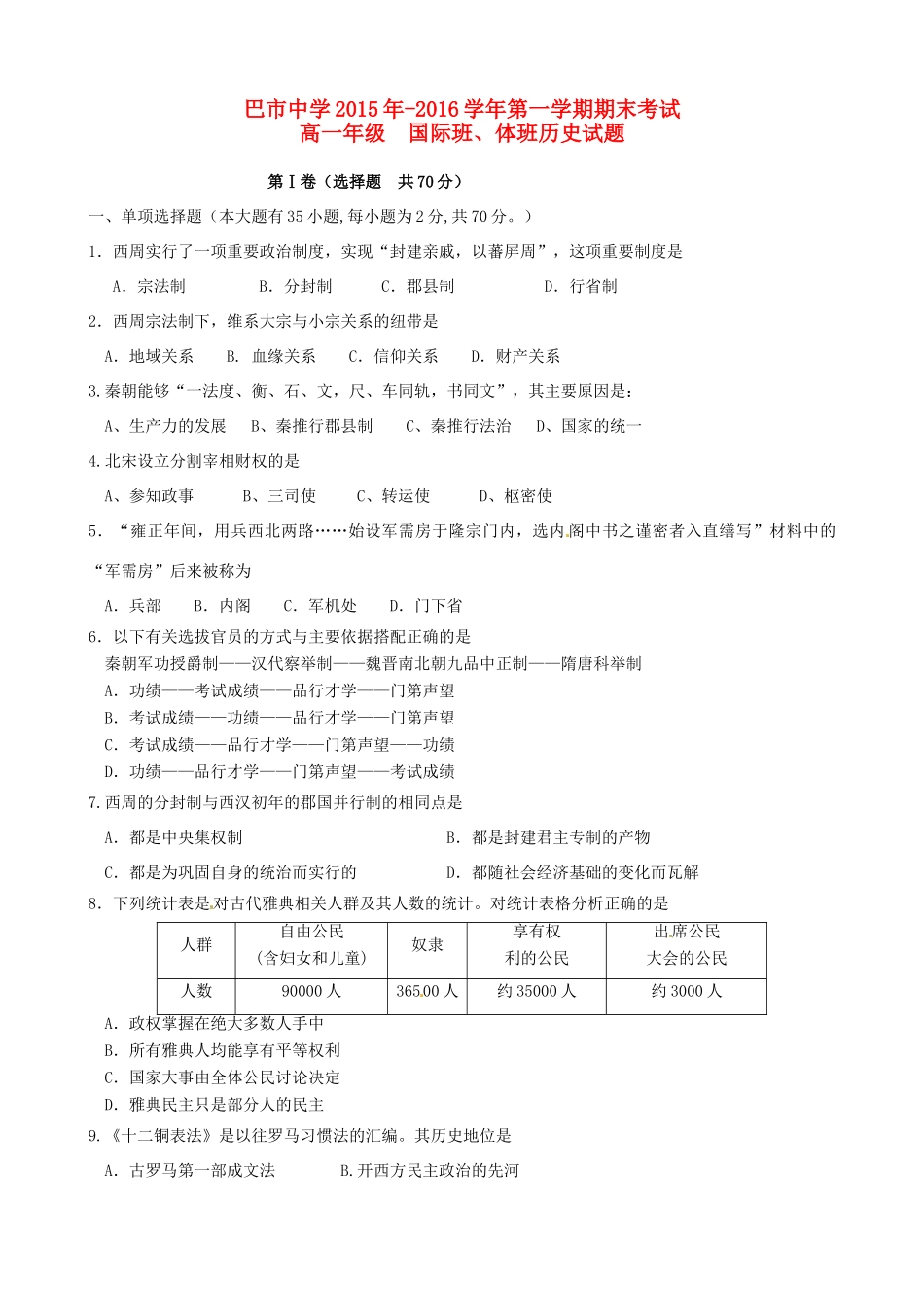 高一历史上学期期末考试试题（国体班）-人教版高一全册历史试题_第1页