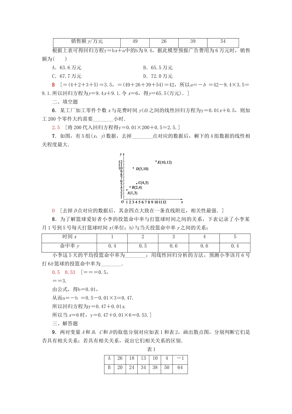 高中数学 课时分层作业14 变量间的相关关系 两个变量的线性相关（含解析）新人教A版必修3-新人教A版高一必修3数学试题_第2页