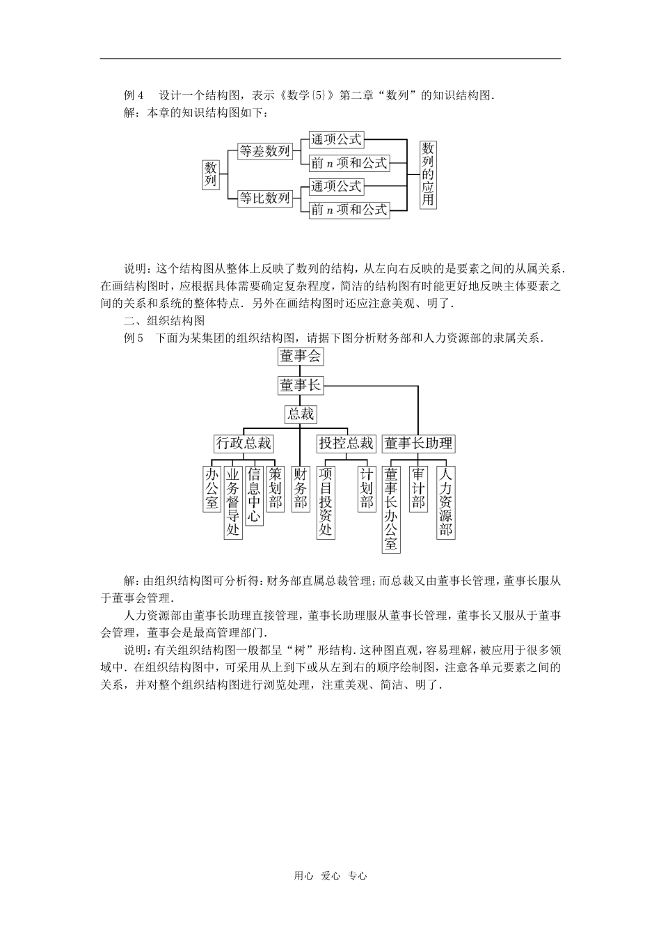 高考数学复习点拨 关于《框图》的复习_第3页