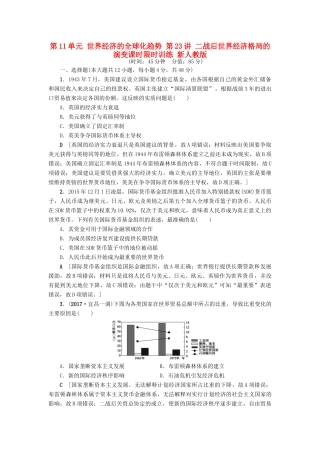 高考历史一轮总复习 第11单元 世界经济的全球化趋势 第23讲 二战后世界经济格局的演变课时限时训练 新人教版-新人教版高三全册历史试题