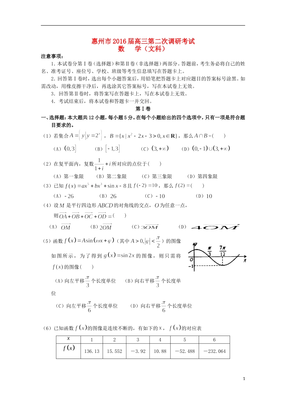广东省惠州市高三数学第二次调研考试试题 文-人教版高三全册数学试题_第1页