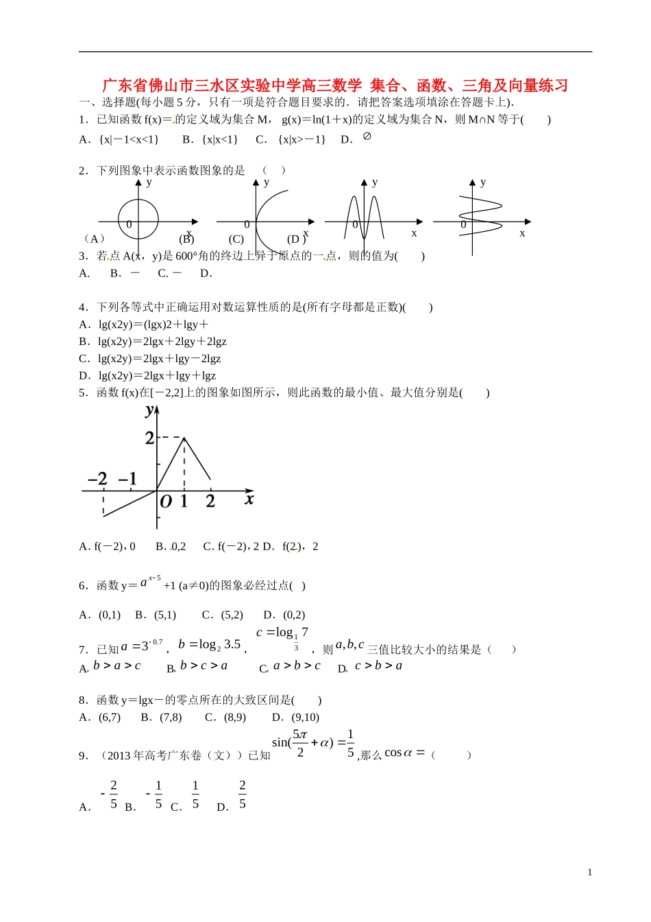 广东省佛山市三水区实验中学高三数学 集合、函数、三角及向量练习_第1页