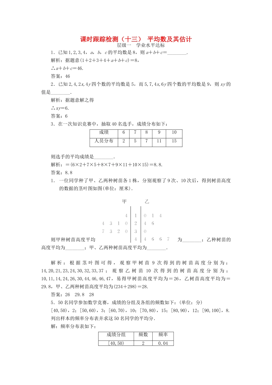 高中数学 课时跟踪检测（十三）平均数及其估计 苏教版必修3-苏教版高一必修3数学试题_第1页