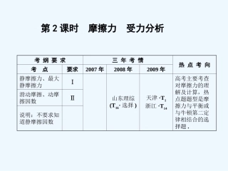 【创新设计】2011届高考物理一轮复习 第17章 第2课时 摩擦力  受力分析