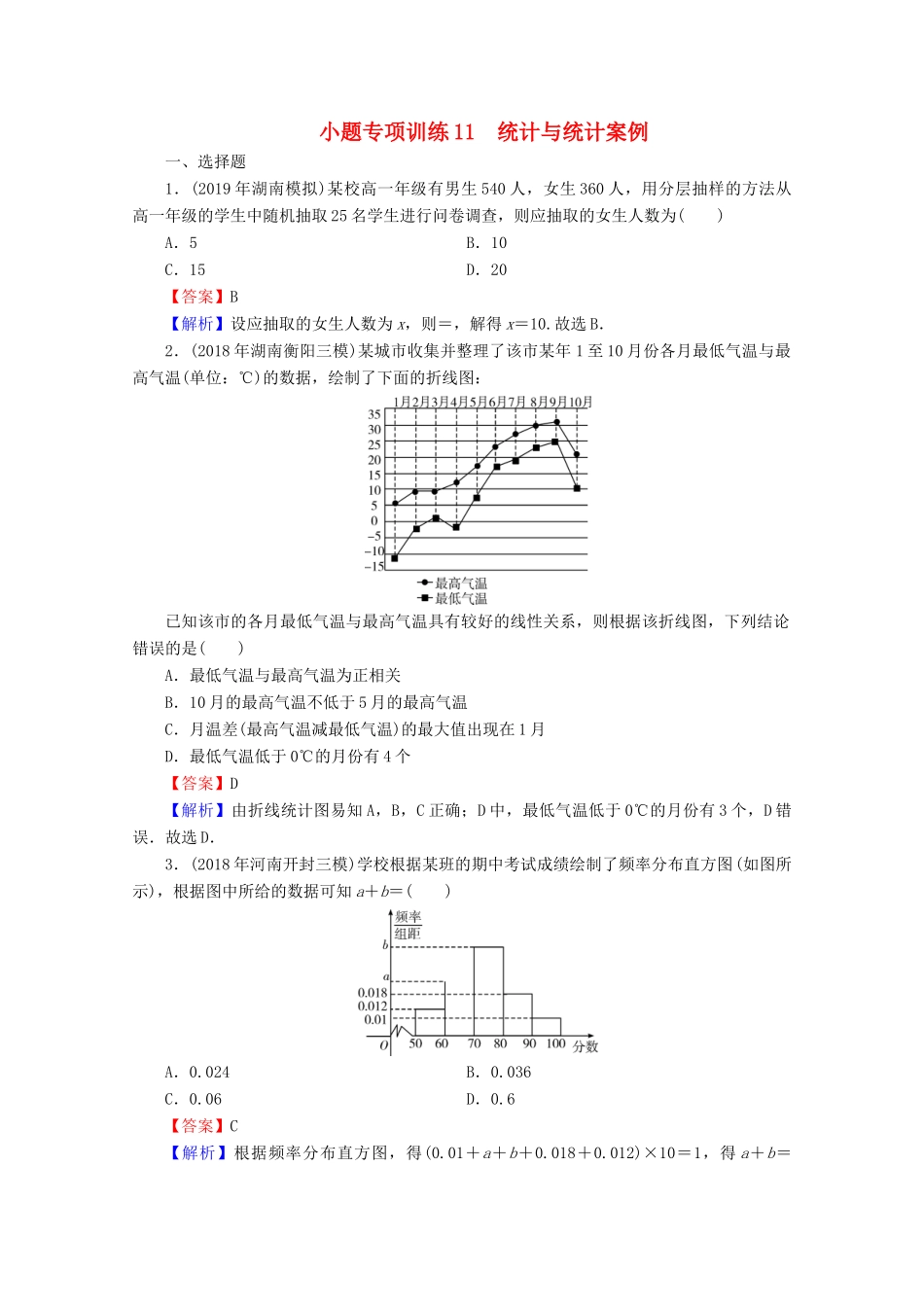 高考数学二轮复习 小题专项训练11 理-人教版高三全册数学试题_第1页