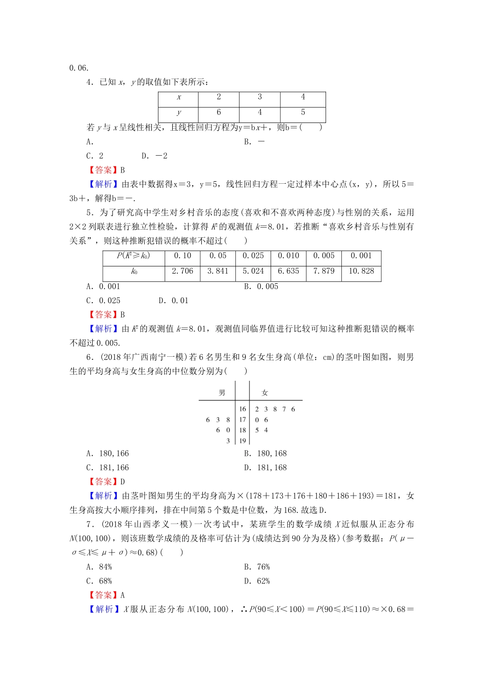 高考数学二轮复习 小题专项训练11 理-人教版高三全册数学试题_第2页