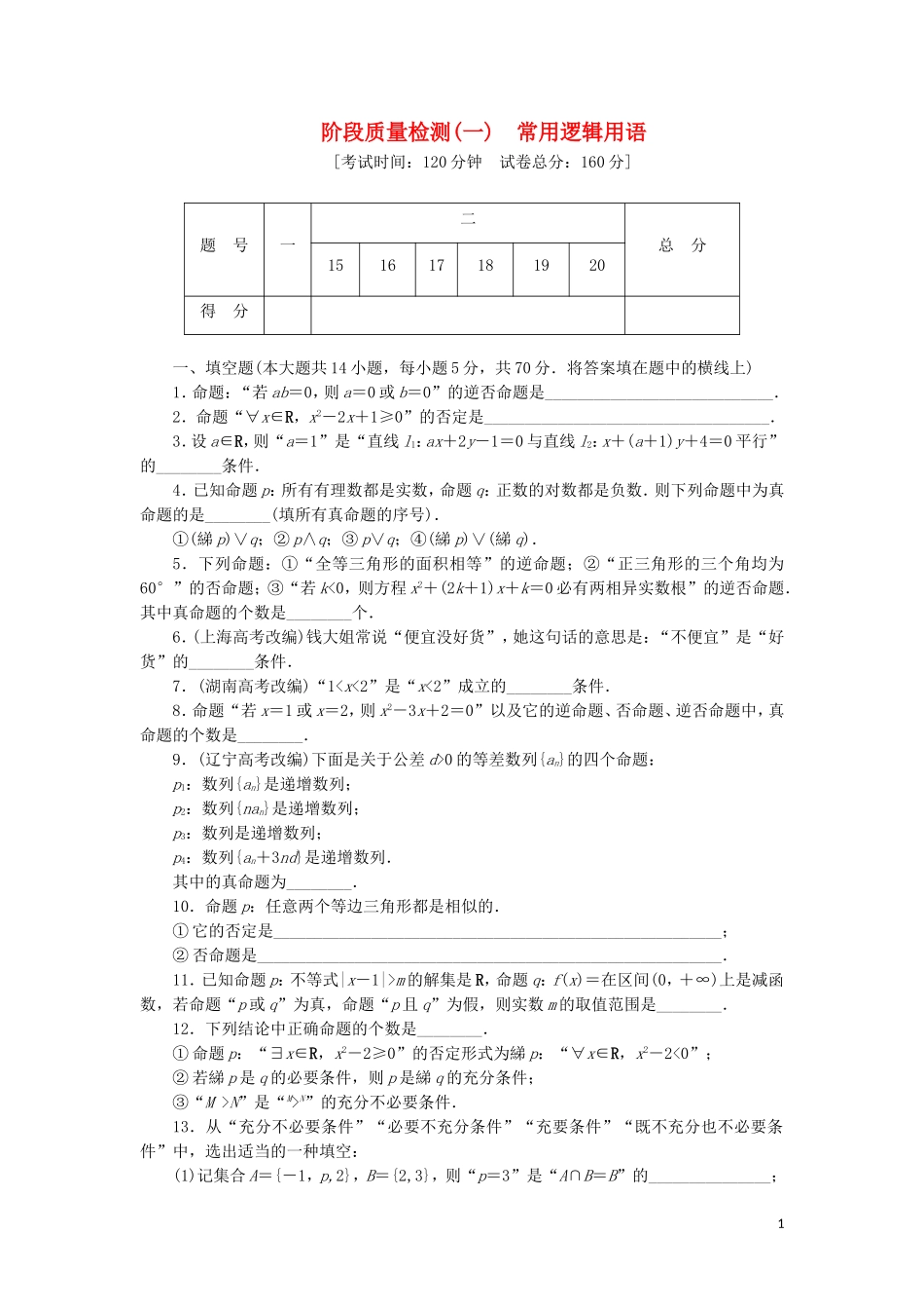 高中数学 阶段质量检测（一）常用逻辑用语（含解析）苏教版选修2-1-苏教版高二选修2-1数学试题_第1页
