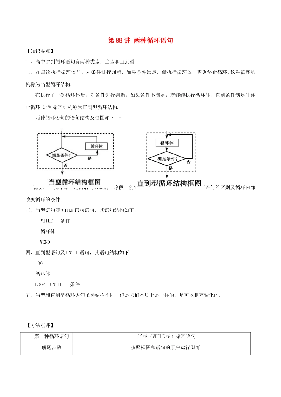 高考数学 常见题型解法归纳反馈训练 第88讲 两种循环语句-人教版高三全册数学试题_第1页