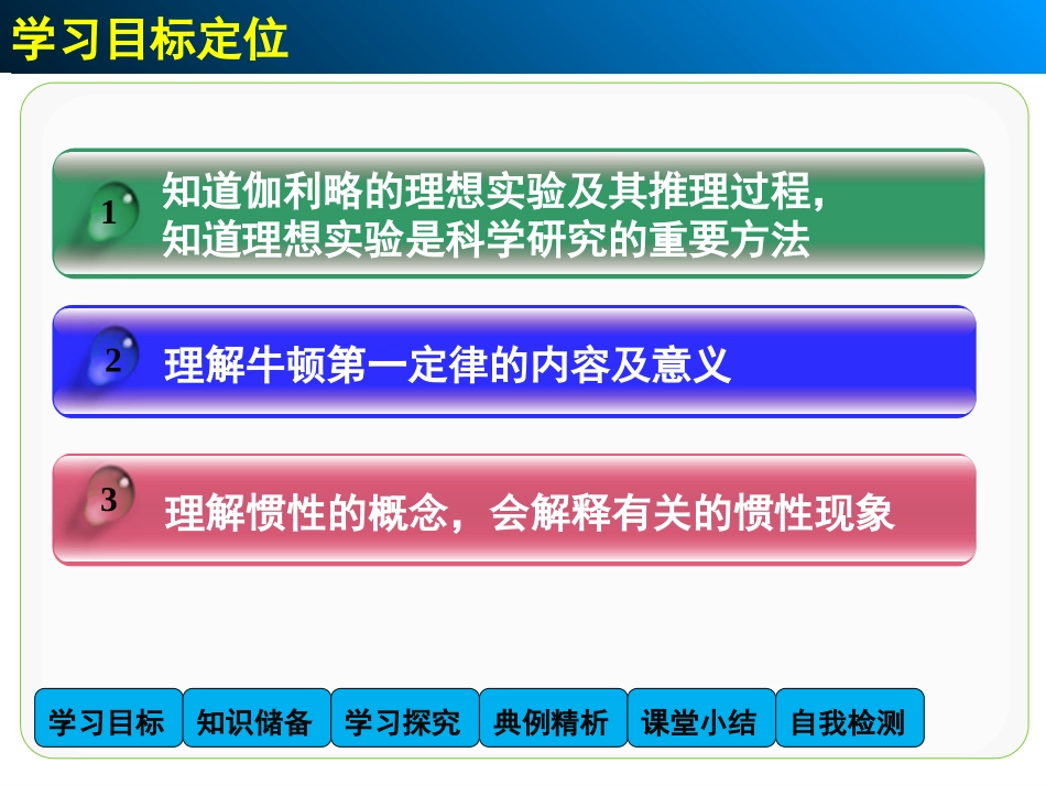 【人教版】物理必修一：41《牛顿第一定律》课件_第2页