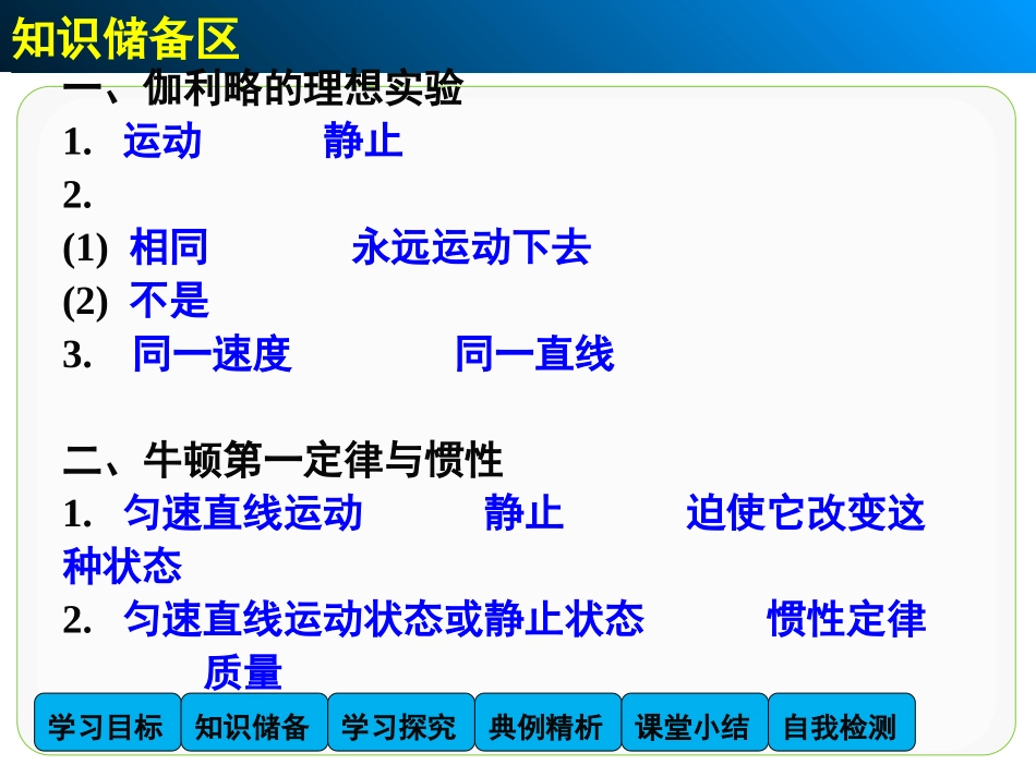 【人教版】物理必修一：41《牛顿第一定律》课件_第3页