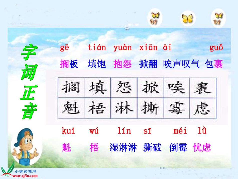 《穷人》教学课件PPT_第3页