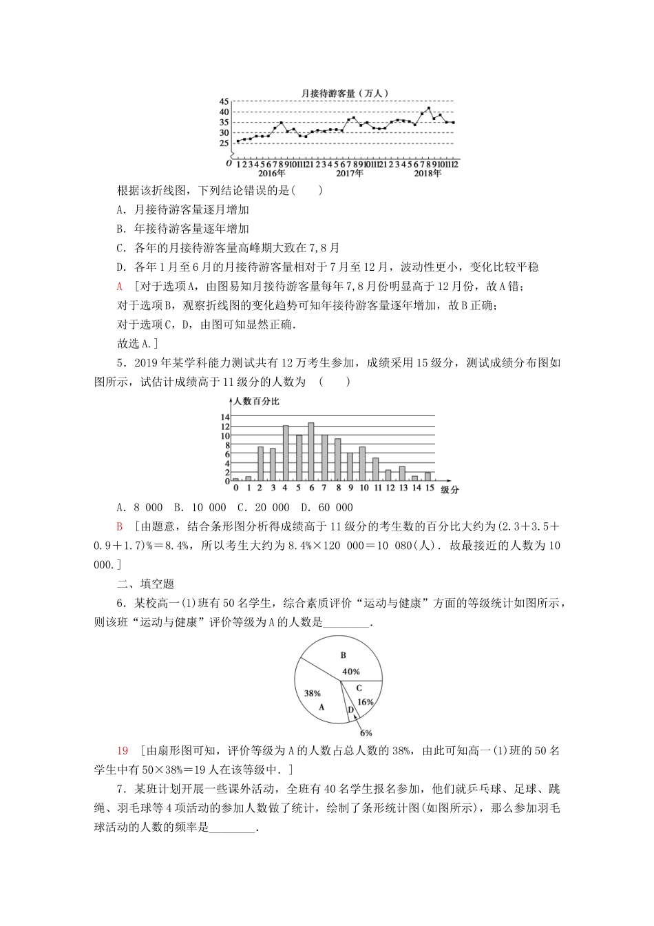 高中数学 课时分层作业4 统计图表（含解析）北师大版必修2-北师大版高一必修2数学试题_第2页