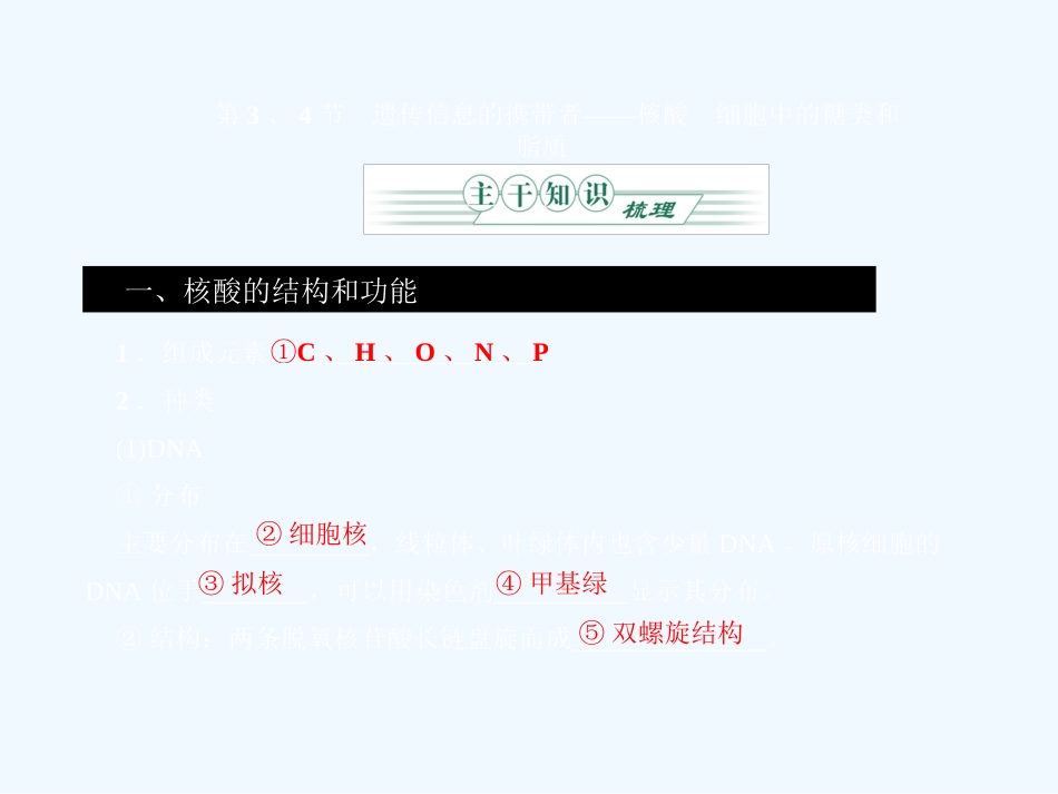 《金版》2011高三生物总复习 第二章 3、4节遗传信息的携带者—核酸　细胞中的糖类和脂质课件 苏教版_第1页