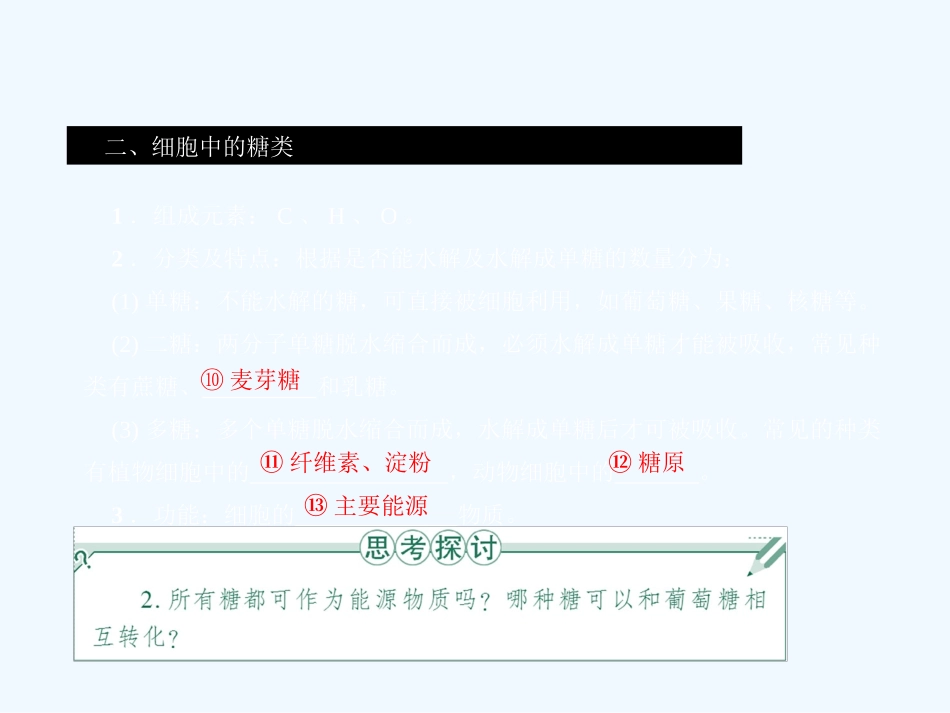 《金版》2011高三生物总复习 第二章 3、4节遗传信息的携带者—核酸　细胞中的糖类和脂质课件 苏教版_第3页