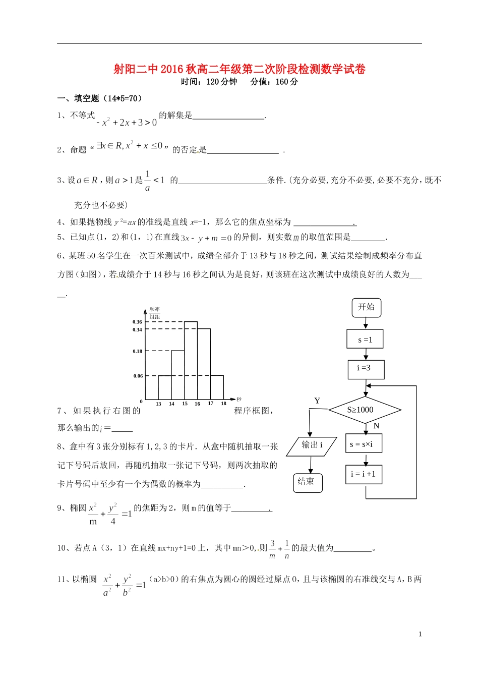 高二数学上学期第二次阶段测试试题-人教版高二全册数学试题_第1页