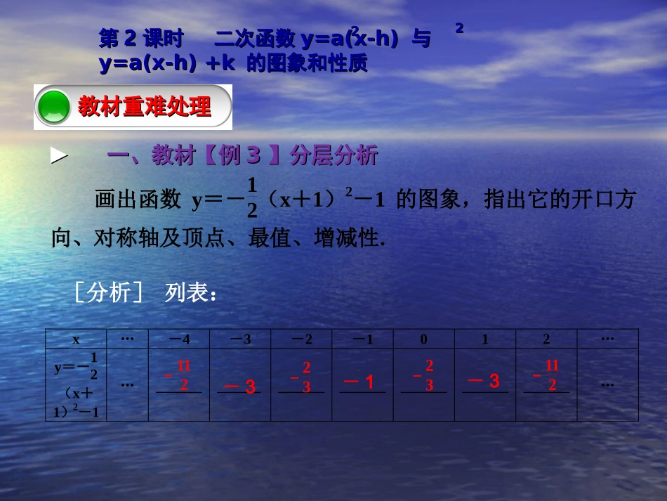 【教与学】人教版九年级数学上册课件：2213第2课时二次函数y=a(x-h)2与y=a(x-h)2+k的图象和性质_第3页