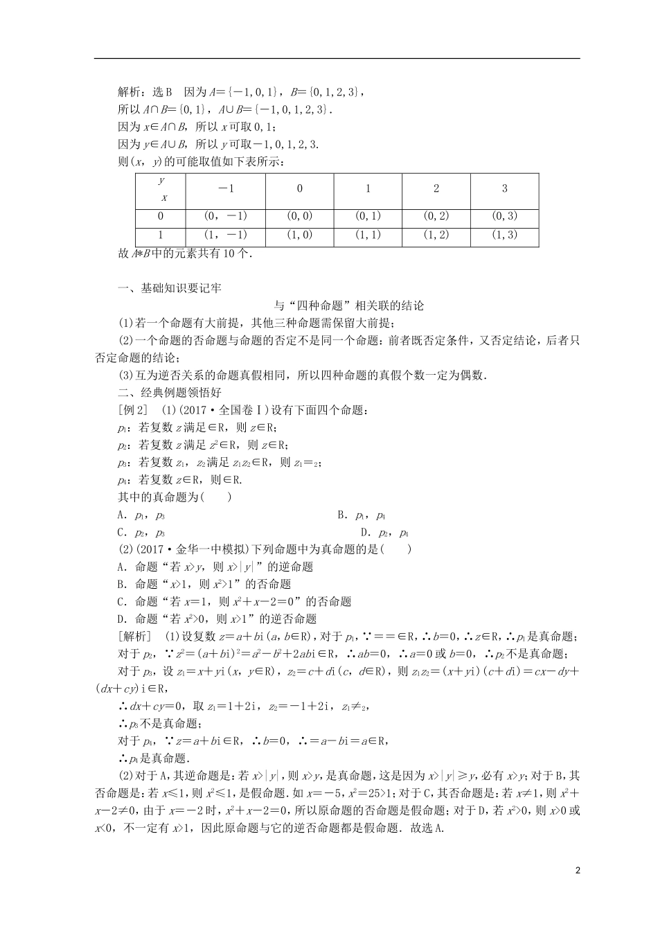 （浙江专版）高考数学二轮专题复习 第一部分 专题一 集合、常用逻辑用语、函数与导数、不等式讲义-人教版高三全册数学试题_第2页