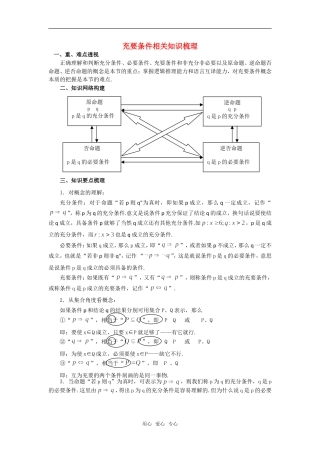 高考数学复习点拨 充要条件相关知识梳理