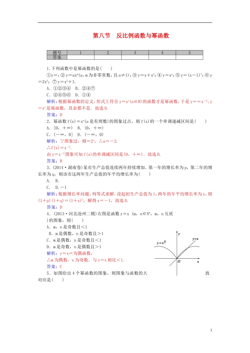高考数学一轮复习 2.8反比例函数与幂函数练习 理-人教版高三全册数学试题_第1页