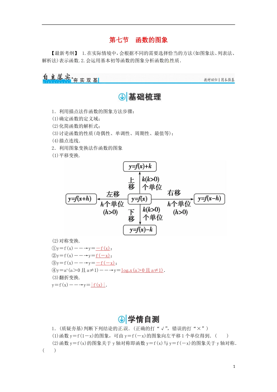 高考数学一轮总复习 第二章 函数、导数及其应用 第七节 函数的图象练习 文-人教版高三全册数学试题_第1页