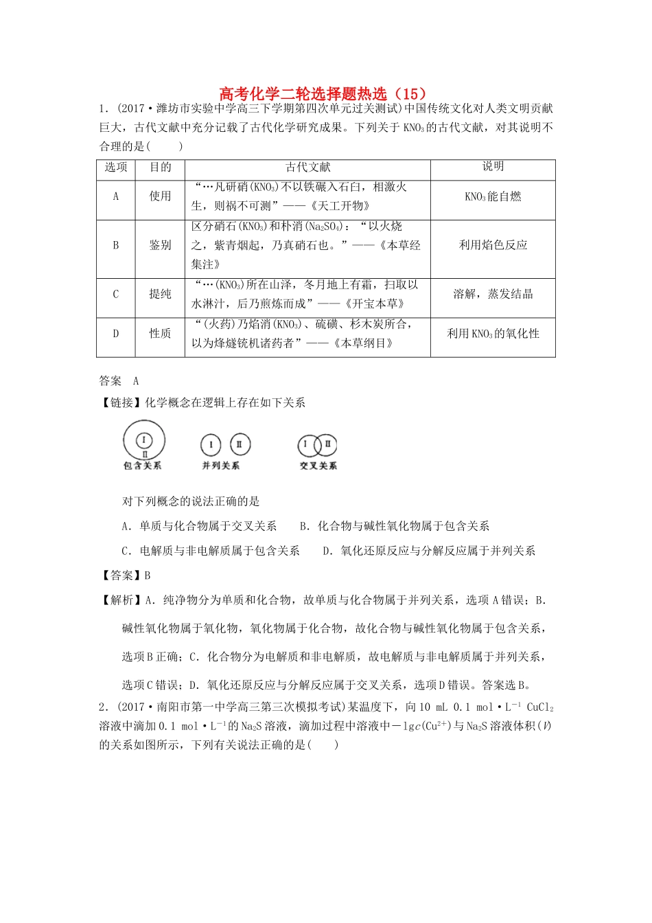 四川省高考化学二轮复习 选择题热选（15）-人教版高三全册化学试题_第1页