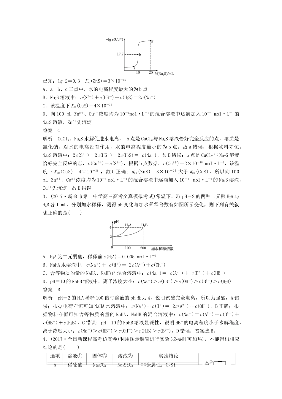 四川省高考化学二轮复习 选择题热选（15）-人教版高三全册化学试题_第2页