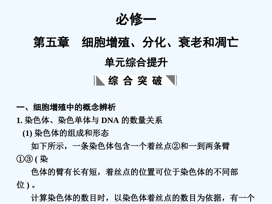 【创新设计】2011届高考生物一轮复习 第5章单元综合提升 细胞增殖、分化、衰老和凋亡课件 苏教版必修1 _第1页