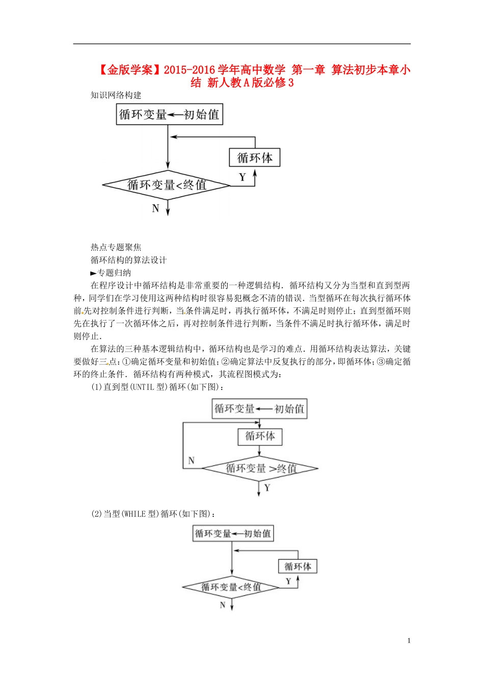 高中数学 第一章 算法初步本章小结 新人教A版必修3-新人教A版高二必修3数学试题_第1页