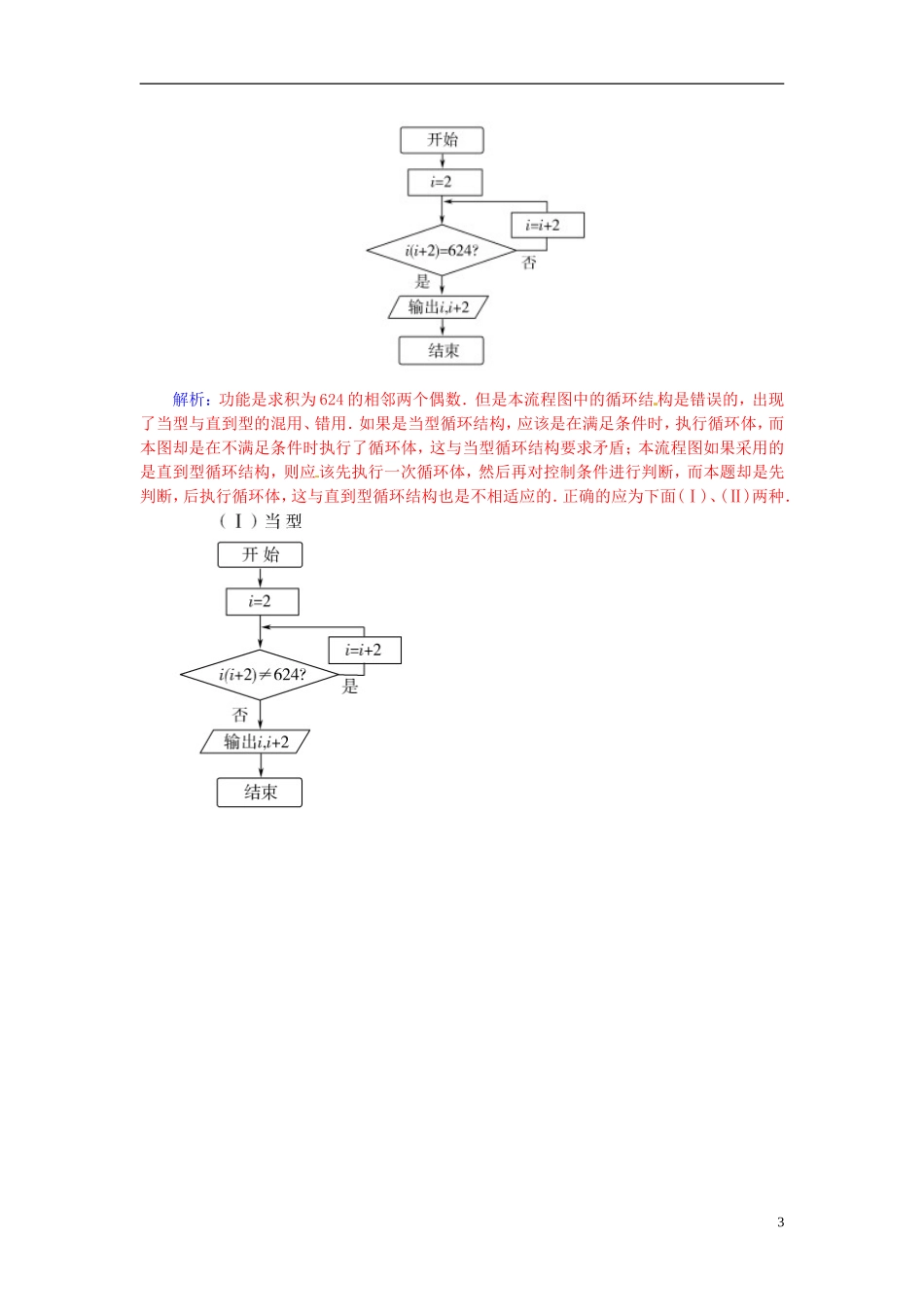高中数学 第一章 算法初步本章小结 新人教A版必修3-新人教A版高二必修3数学试题_第3页