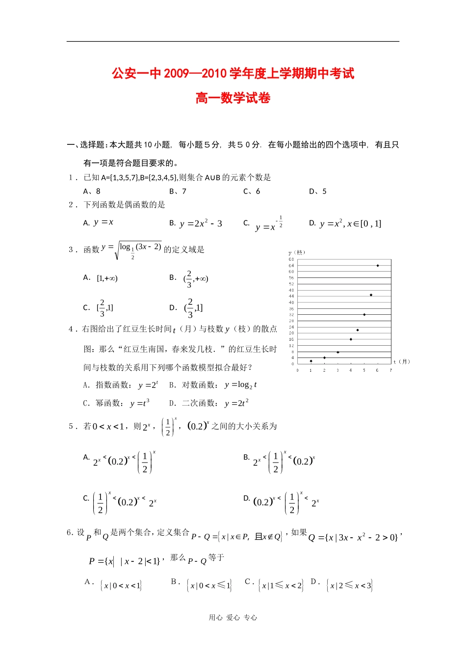 湖北省公安一中09-10学年高一数学上学期期中考试 全国通用_第1页