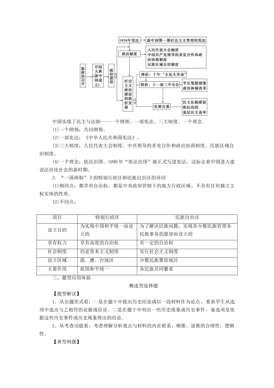 高中历史 专题四 现代中国的政治建设与祖国统一专题整合练习（含解析）人民版必修1-人民版高一必修1历史试题_第2页