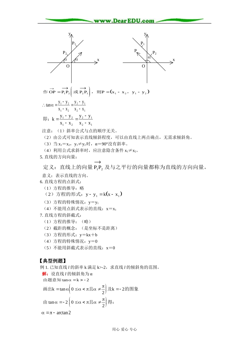 高二数学直线的倾斜角和斜率知识精讲 人教版_第2页