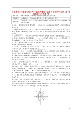 （江苏专用）高考数学 专题9 平面解析几何 71 双曲线的几何性质 文-人教版高三全册数学试题