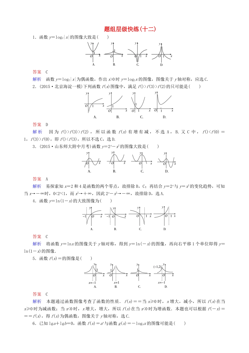 高考数学一轮复习 题组层级快练12（含解析）-人教版高三全册数学试题_第1页