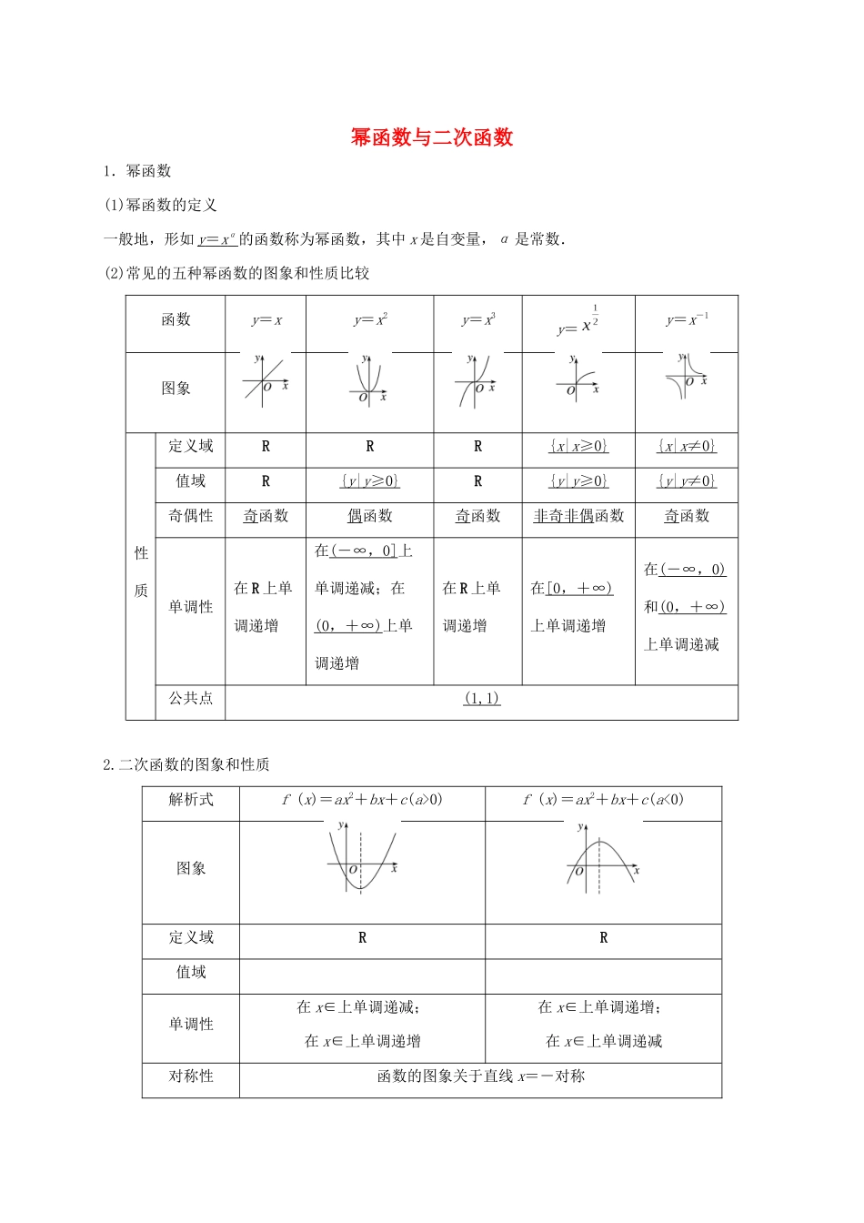 高考数学 考点 第三章 函数概念与基本初等函数Ⅰ幂函数与二次函数（理）-人教版高三全册数学试题_第1页