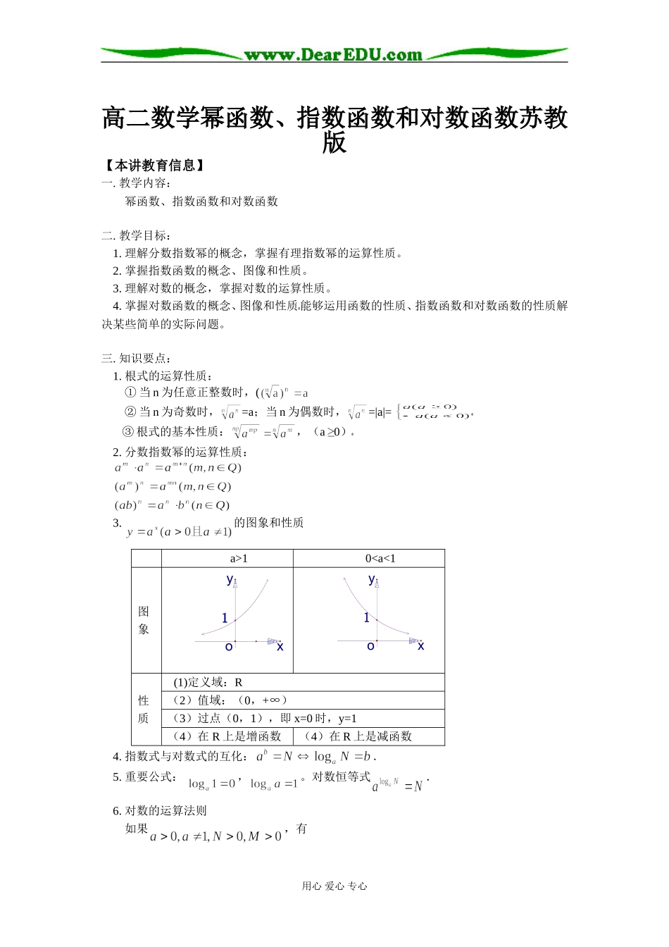 高二数学幂函数、指数函数和对数函数苏教版_第1页