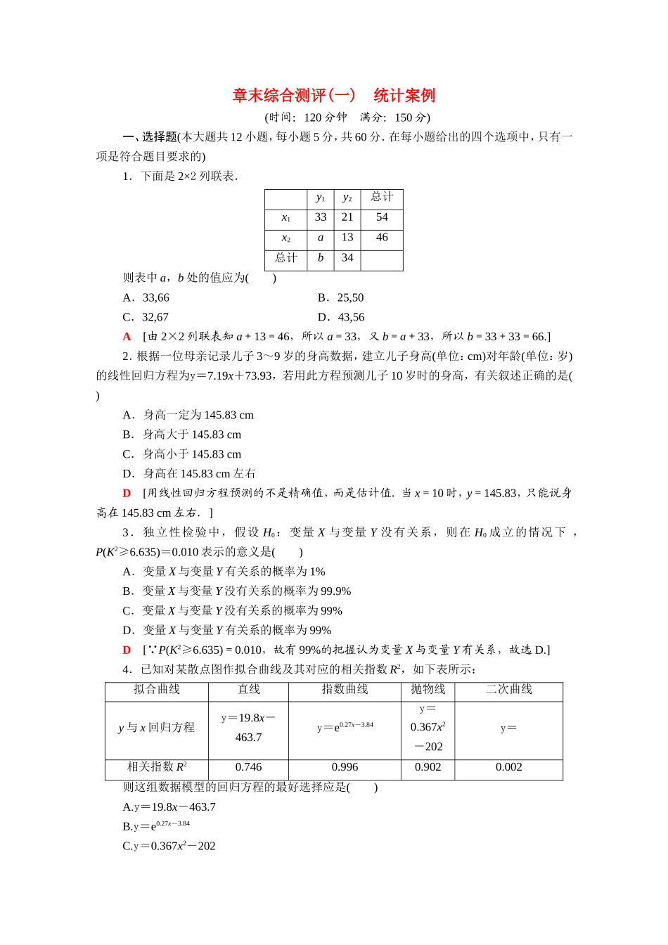 高中数学 第一章 统计案例章末综合测评（含解析）新人教A版选修1-2-新人教A版高二选修1-2数学试题_第1页