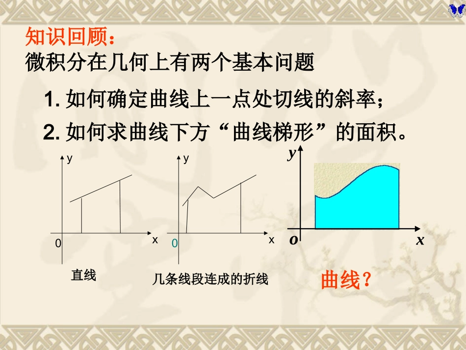 【数学】152定积分课件（苏教版选修2-2）_第2页