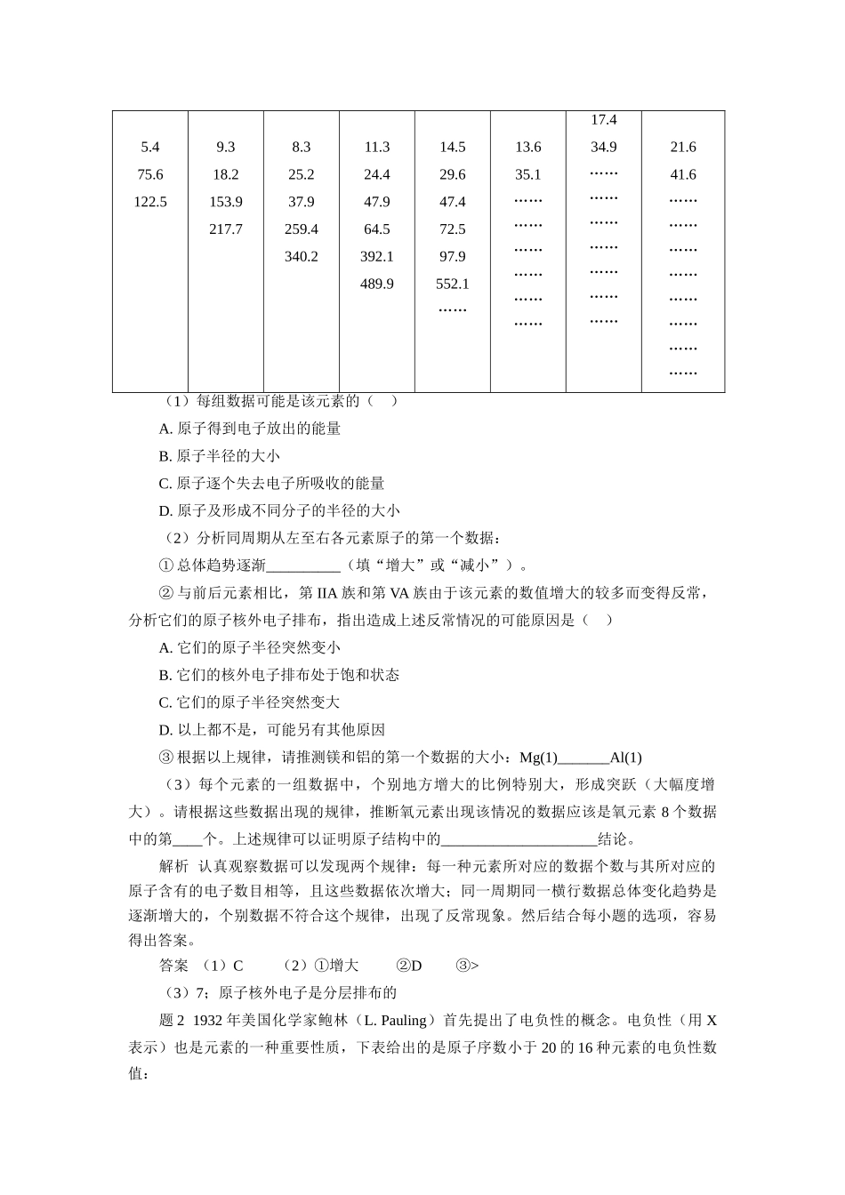 高一化学点评习题  熟谙规律  巧妙拓展知识精讲_第2页