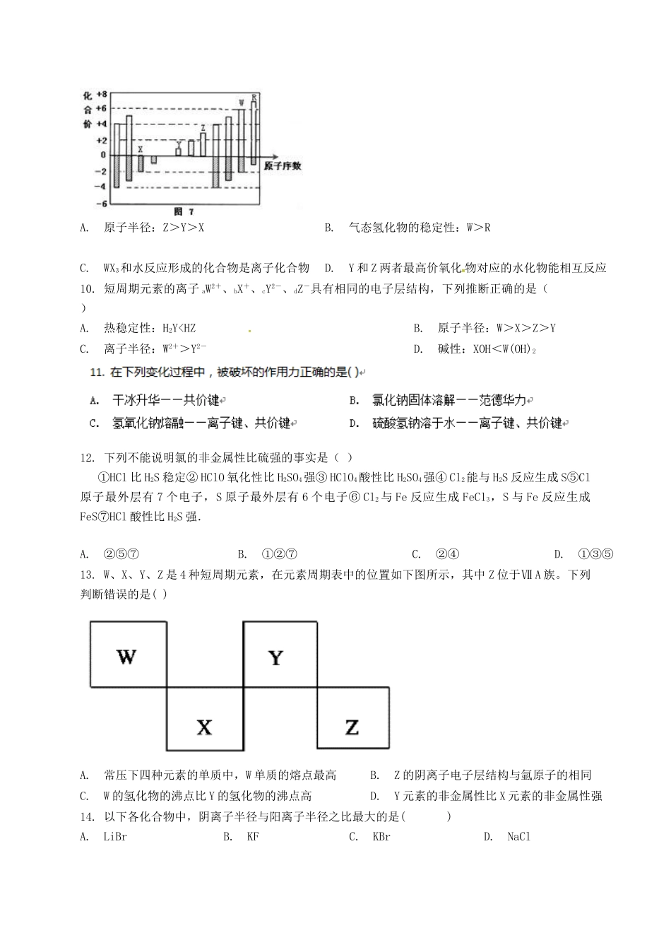 重庆市高一化学下学期3月月考试题-人教版高一全册化学试题_第2页