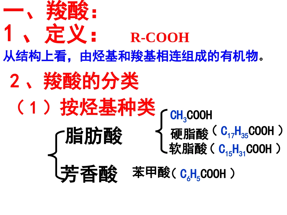 《羧酸酯》课件1 (2)_第2页
