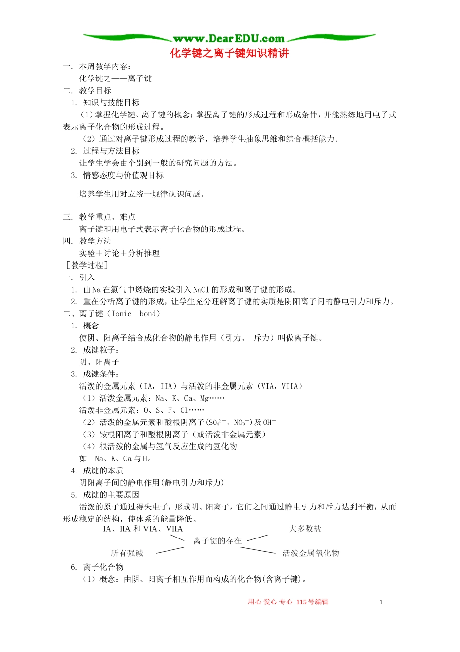 化学键之离子键知识精讲 苏教版_第1页