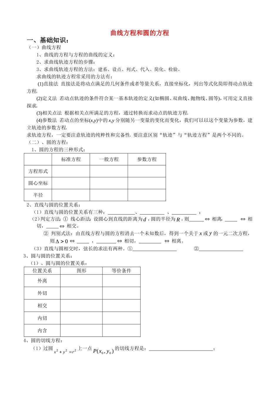 高二解析几何综合复习资料（2）曲线和圆的方程_第1页