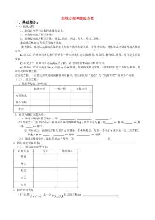 高二解析几何综合复习资料（2）曲线和圆的方程