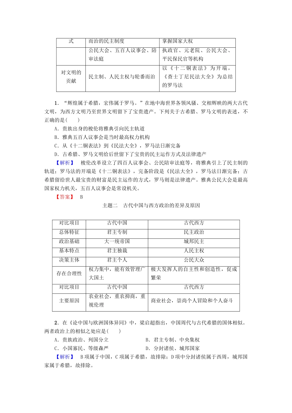 高中历史 第2单元 古代希腊罗马的政治制度单元分层突破 新人教版必修1-新人教版高一必修1历史试题_第2页